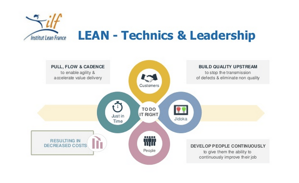 Capture d’écran 2016-05-26 à 21.04.19
