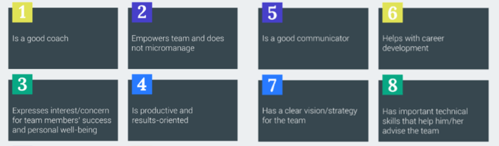 oxygen-google-operae-partners