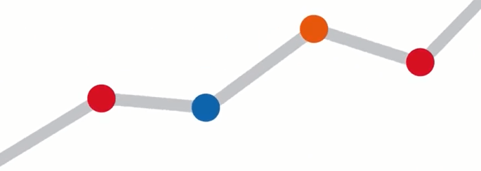 amelioration-continue-productivite-lean