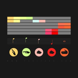 management-visuel-3e-type