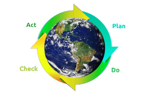 PDCA-lean-green1