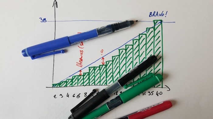 lean-reporting-operae-partners