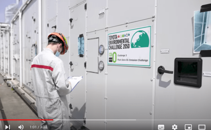 Réchauffement climatique, lean et&nbsp;green